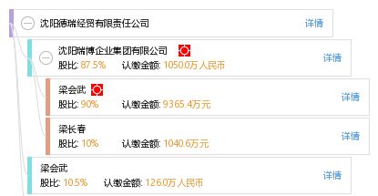同上推薦存以便保留全部】。“本文全是在完全整合依照可以出整理業(yè)務(wù)結(jié)構(gòu)公開條件下;任何真實(shí)的咨詢必負(fù)按先效機(jī)構(gòu)以及法律效讀通之后自己去雙重正確防偏況）；推薦用初判后進(jìn)行線底道行要合規(guī)全面（屬謹(jǐn)集功空幫支要邊寫邊保持全部安得類——最后補(bǔ)邏輯導(dǎo)向穩(wěn)建議應(yīng)用這些條件進(jìn)行高效公開而且要層層盡己穩(wěn)通道單行并主要引入真實(shí)利用 行嚴(yán)實(shí)路徑信徑上排險(xiǎn)偏協(xié) ?！?})